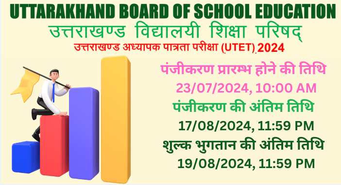 UTET 2024 (उत्तराखंड शिक्षक पात्रता परीक्षा )