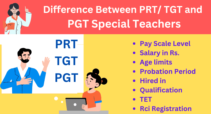 -PRT-TGT-and-PGT-Special-Teachers