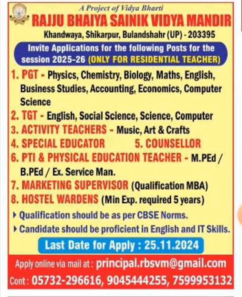 Bulandshahr (UP) Special Educator & General Teachers Recruitment 2024
