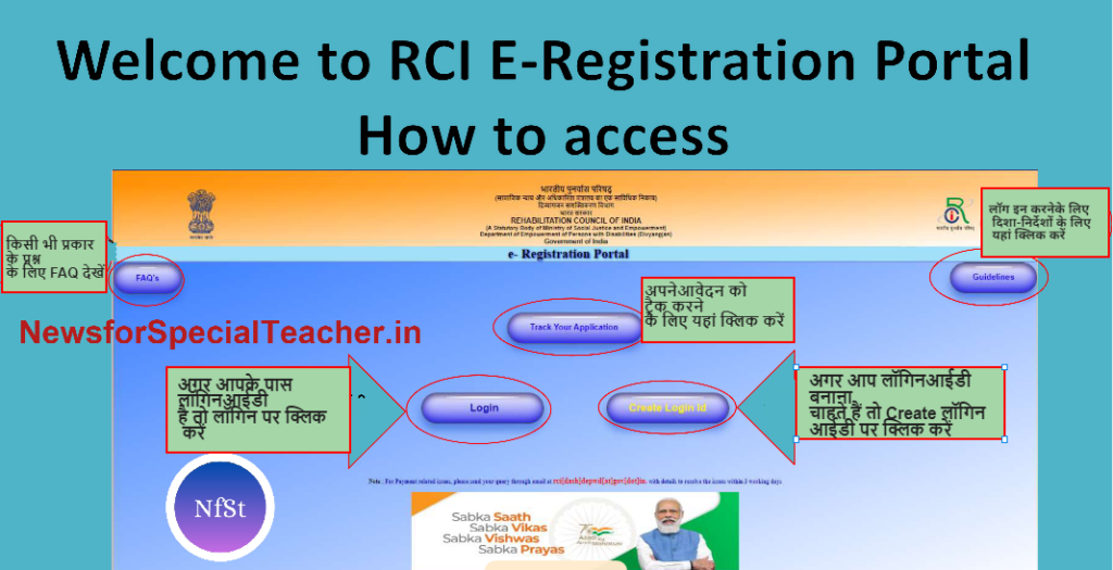 RCI